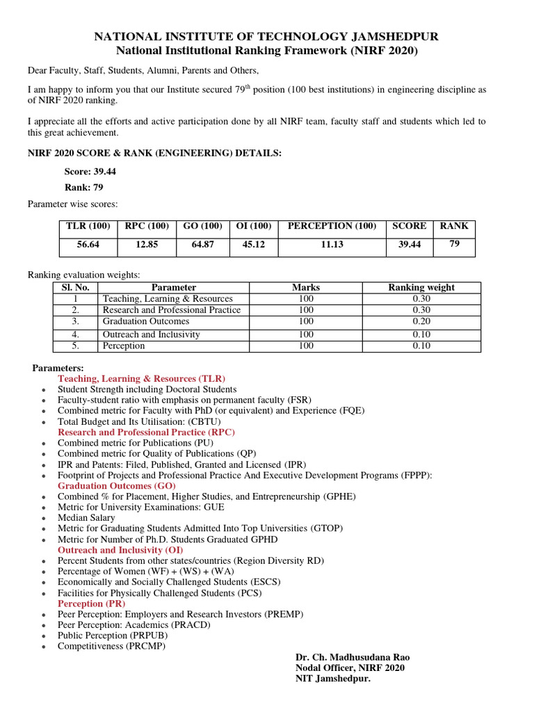 NIT Jamshedpur NIRF 2020 Ranking Update | PDF | Doctor Of Philosophy