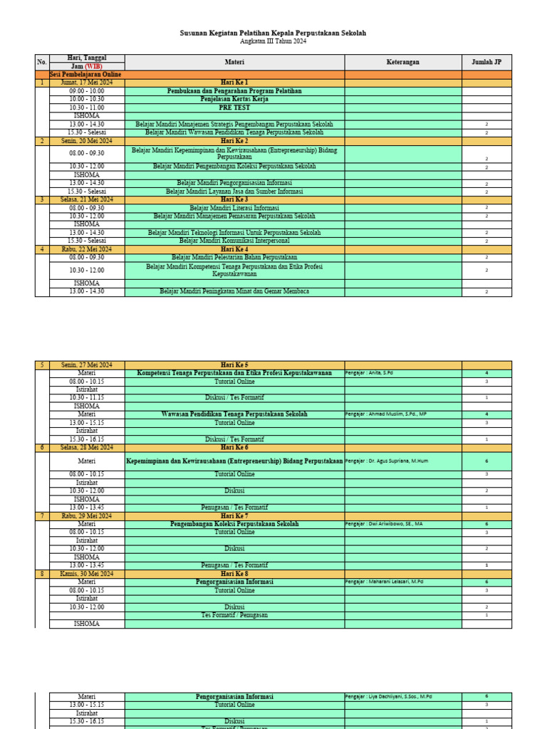 Jadwal Diklat Kepala Perpustakaan Sekolah Angkatan 3 E Learning Tahun