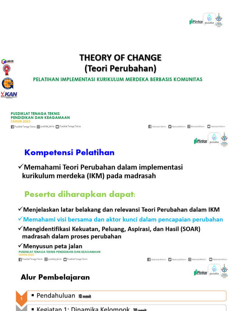 Modul Theory of Change Rev OK_4 | PDF