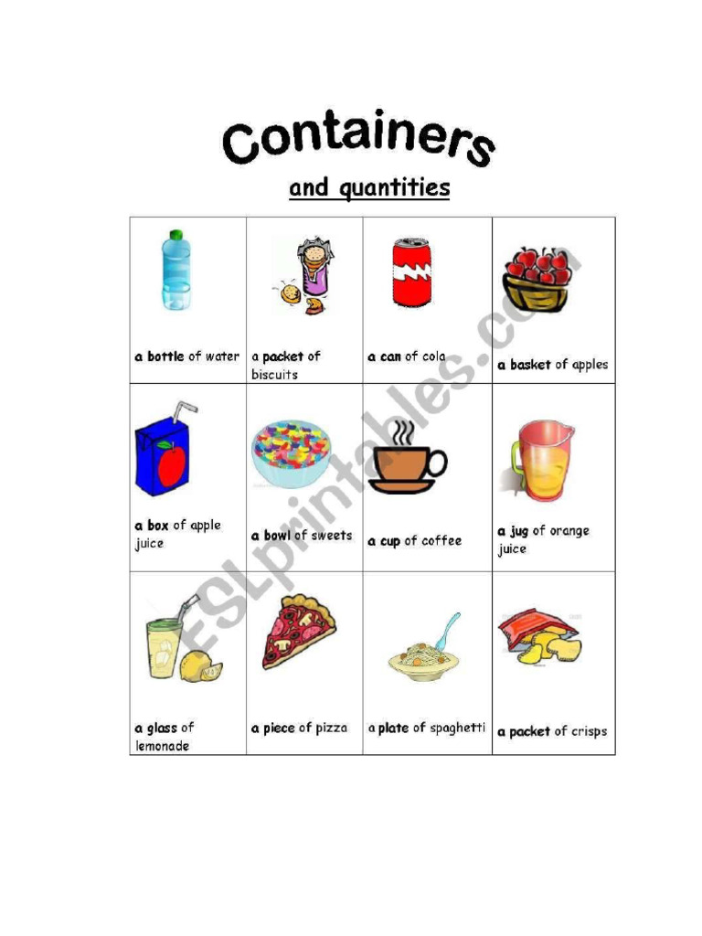 Food and Drink Vocabulary Guide | PDF