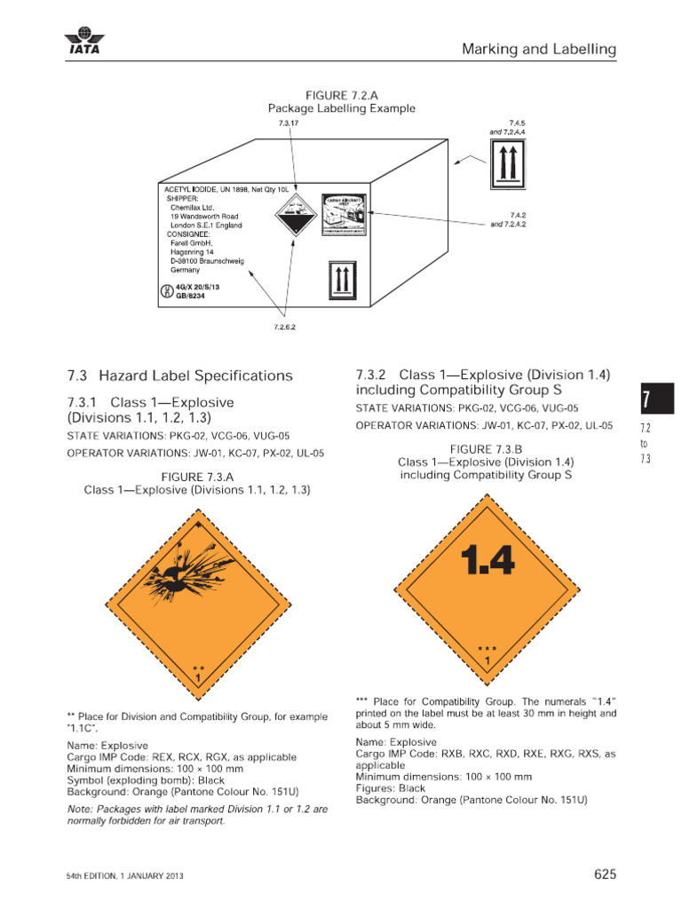 DG Labels | PDF