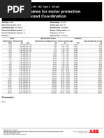 Motor Current Rating Guide | PDF | Electronics | Electromagnetism