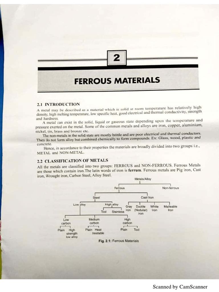 Ferrous Materials | PDF