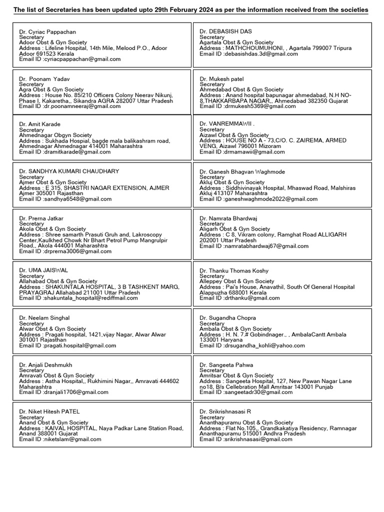 Updated List of Obstetric Society Secretaries | PDF | Wellness