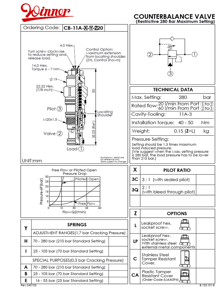 Counterbalance Valve: CB-11A-X-Y-Z20 | PDF | Screw | Valve