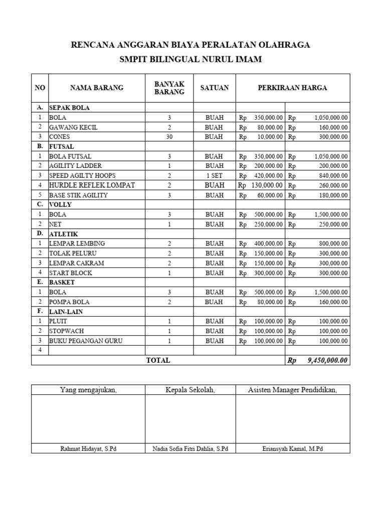 Rab Pengajuan Panahan | PDF