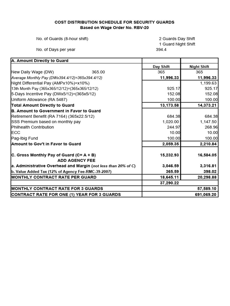 Cost Distribution-Guards Based On RBV-20 | PDF | Business | Payments