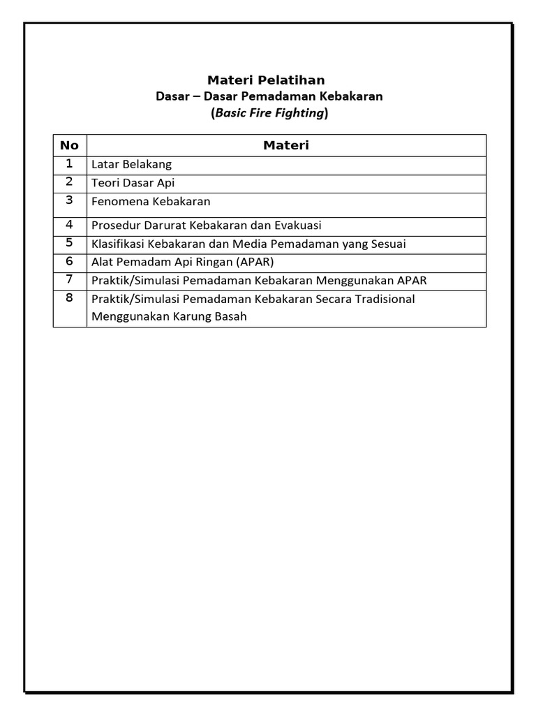 2 Outline Basic Fire Fighting | PDF