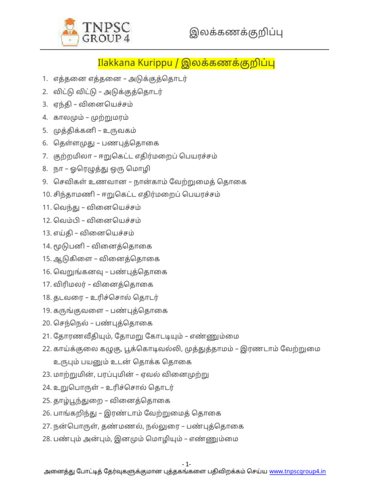 Ilakkana kurippu pdf