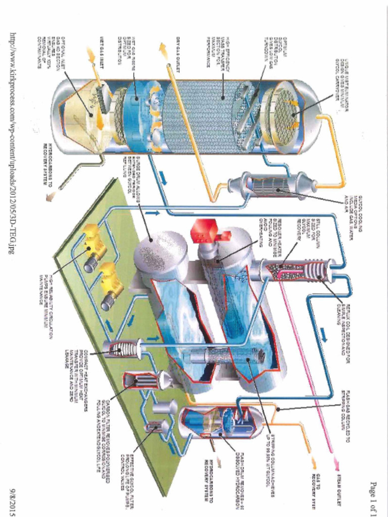 Gas Plant Glycol Regen Drawing | PDF