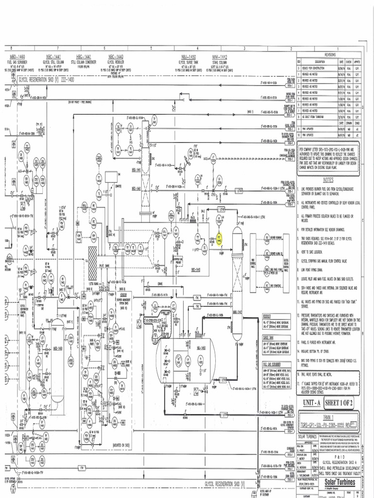 P id for pit1440 pdf