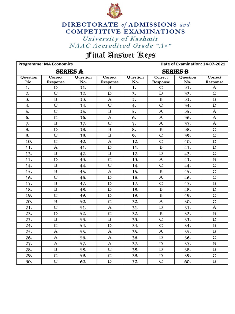 ma-economics-2021-answer-key-pdf