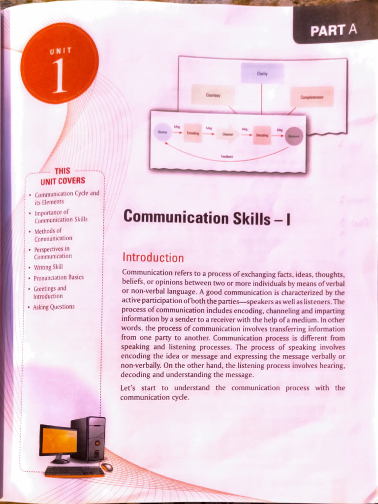 Communication Skill Pdf