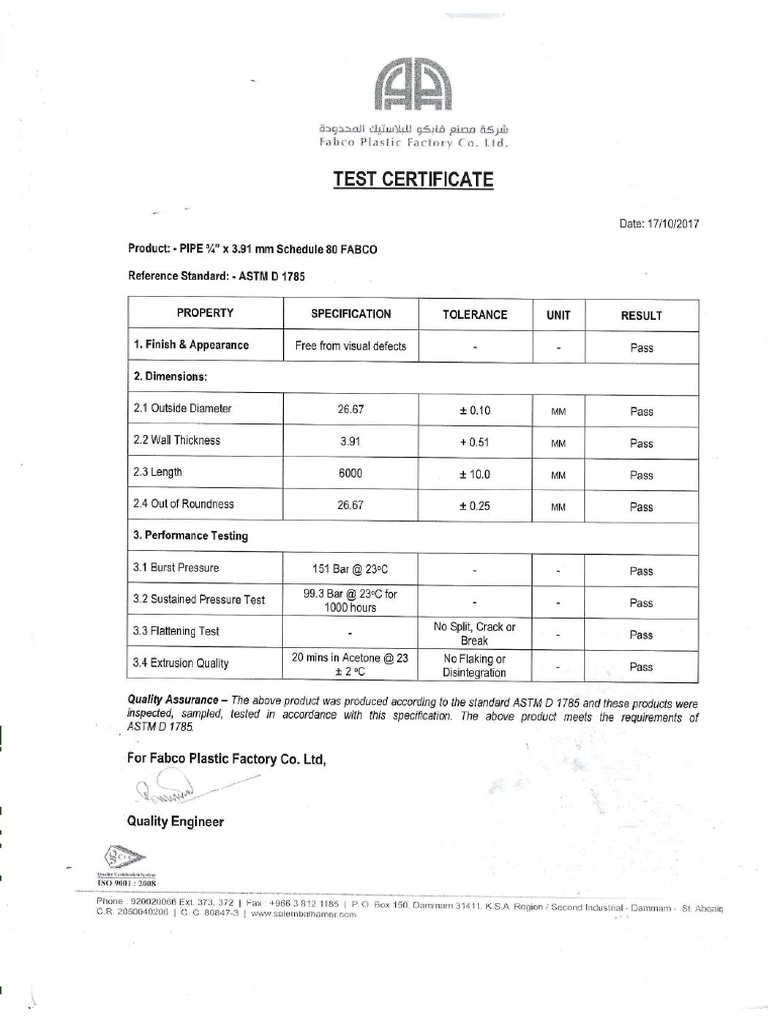 3 4 sch 80 pipe pdf