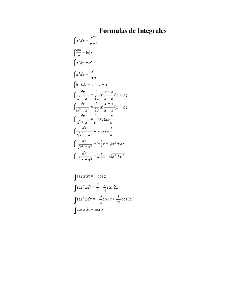 Formulas de Integrales | PDF | Logaritmo | Integral