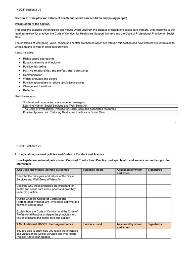 Health and Social Care Principles for Youth | PDF | Social Work ...
