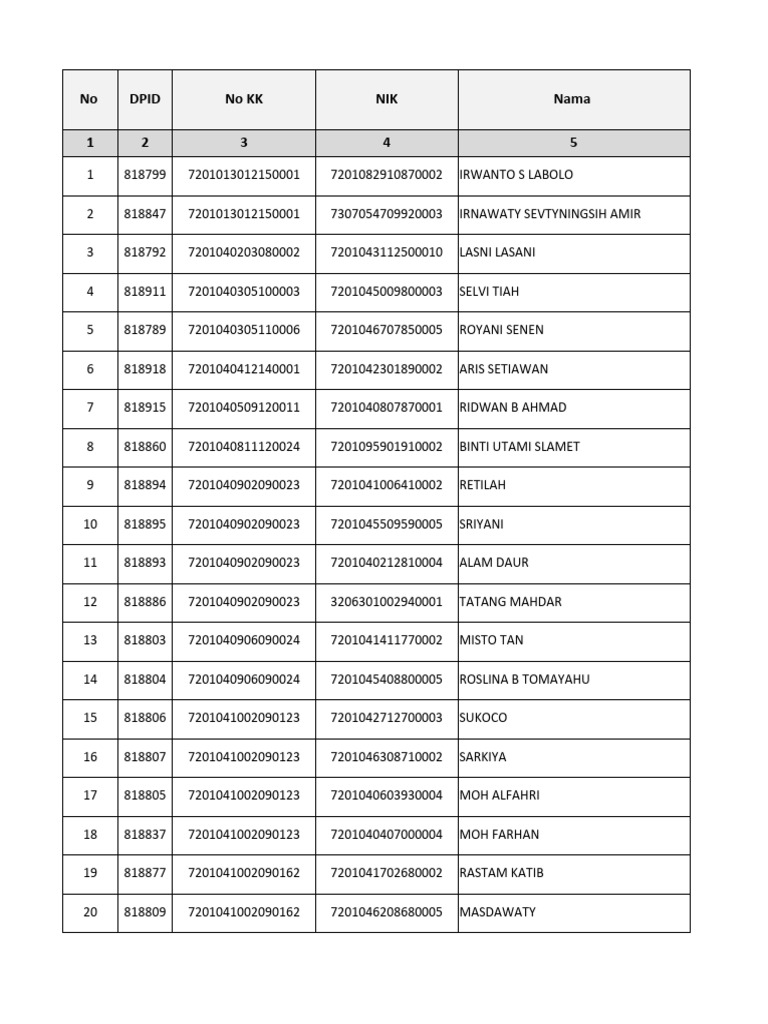Rekapan Tms Tps 002 | PDF