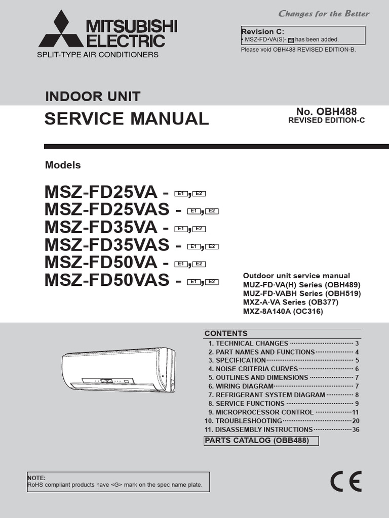 Mitsubishi Msz D36Na Service Manual – BTLQB