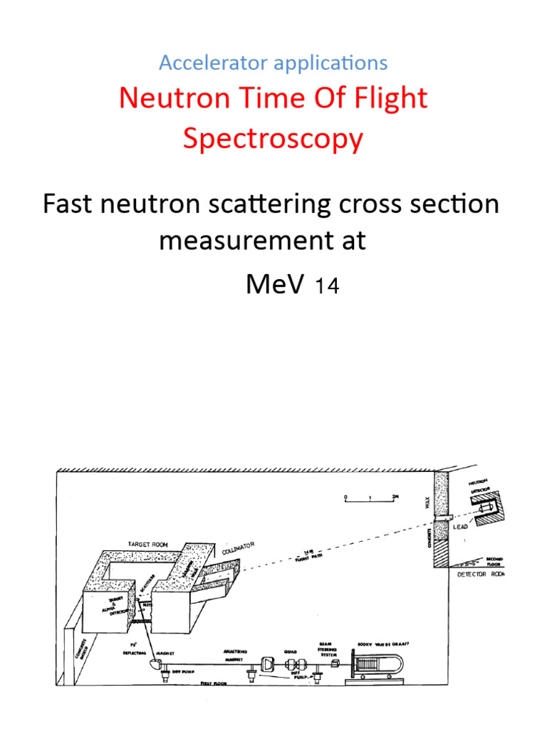 Neutron Time-of-Flight Spectroscopy Setup | PDF