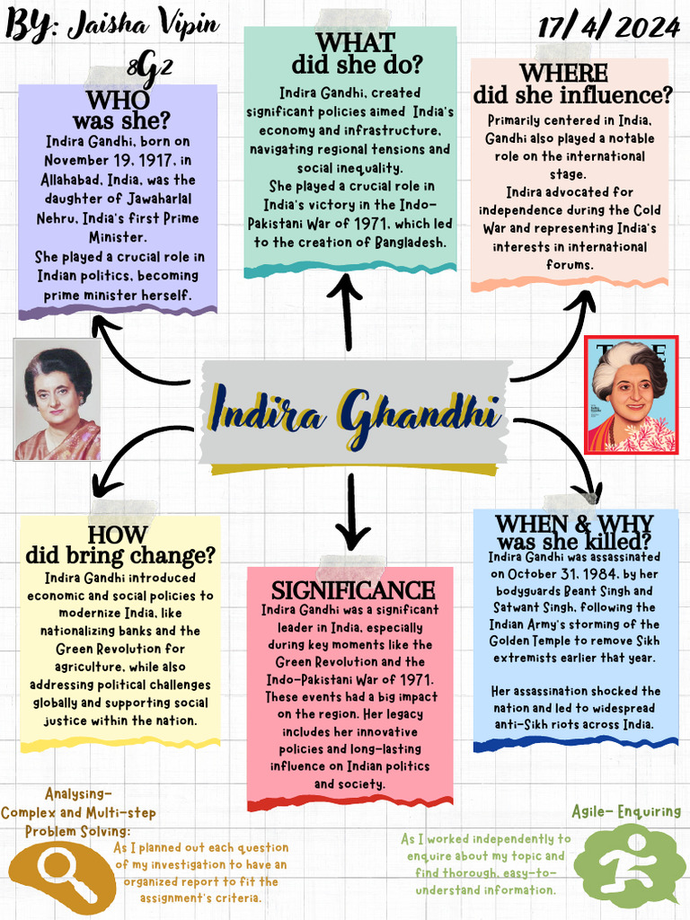 MS Project - Indira Ghandhi | PDF