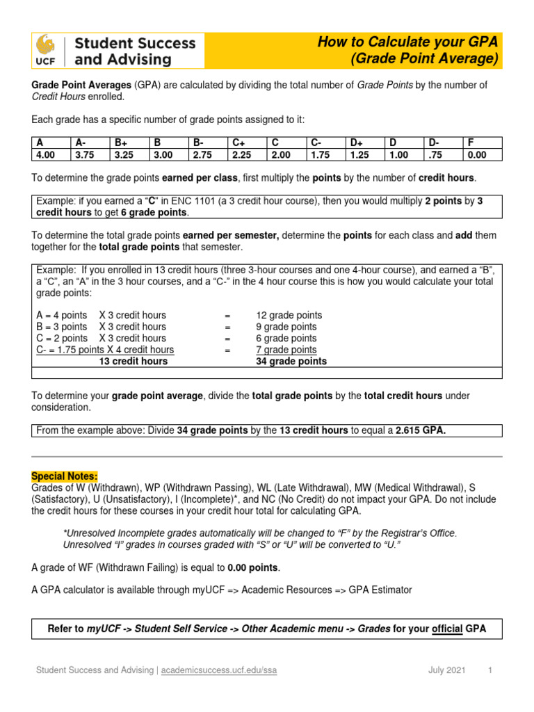 How to Calculate GPA | Download Free PDF | Course Credit | The United ...