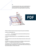 Fuerzas Contra Un Dique