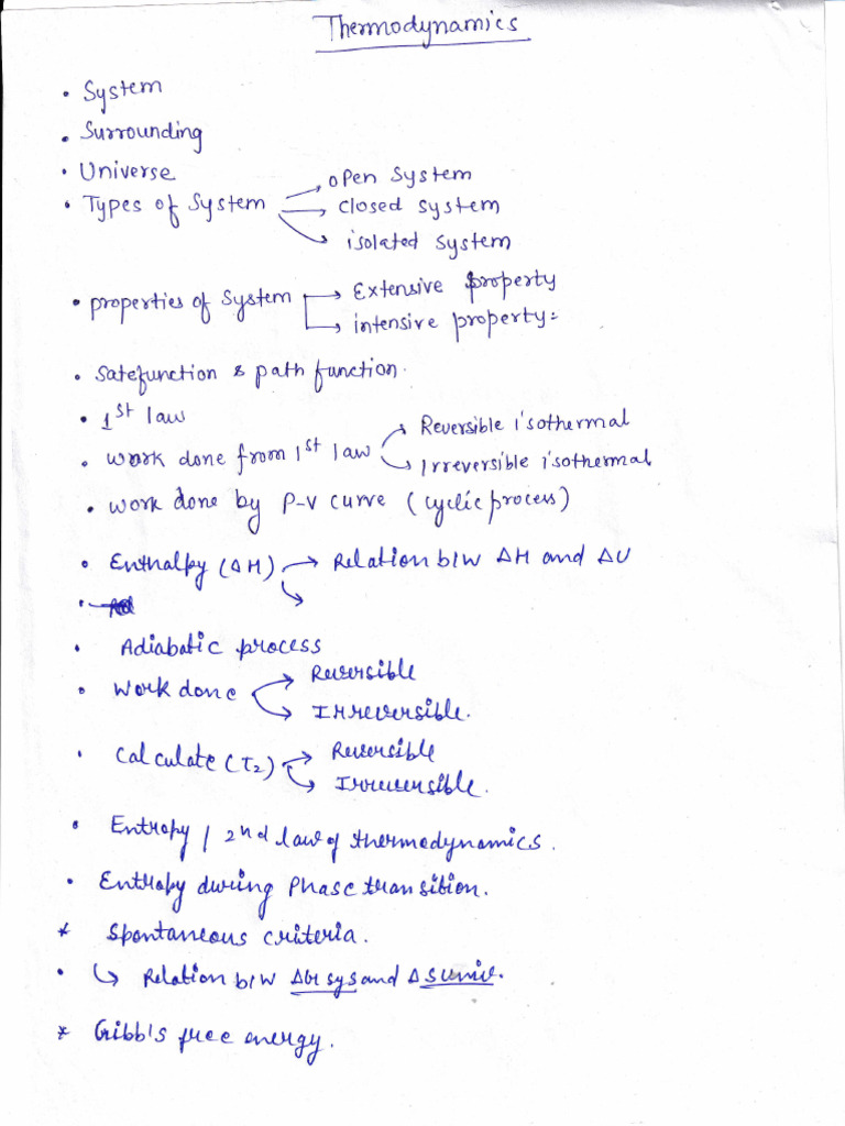 THERMODYNAMICS PDF TEXTBOOK visual data 3