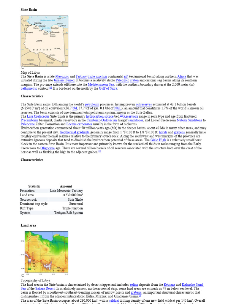 Overview of the Sirte Basin, Libya | PDF | Geology | Earth Sciences