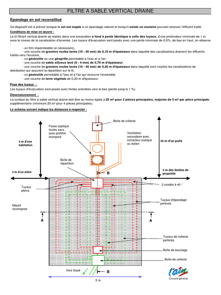 Filtre à Sable Vertical Drainé 25 m² PDF Fosse septique Génie — free download