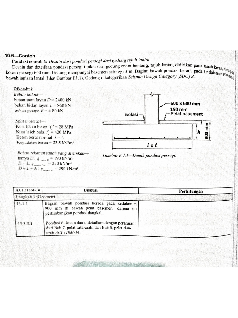 Contoh Soal Desain Pondasi Persegi Pdf