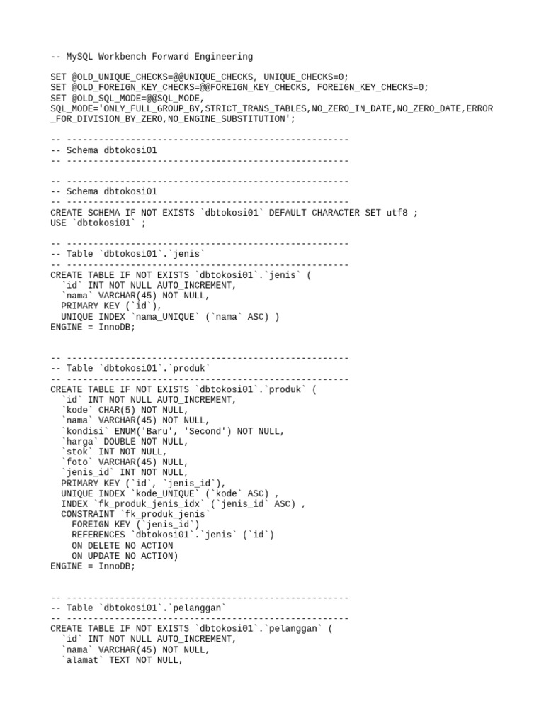 MySQL Workbench Forward Engineer - Salin | PDF | Sql | Computer Programming