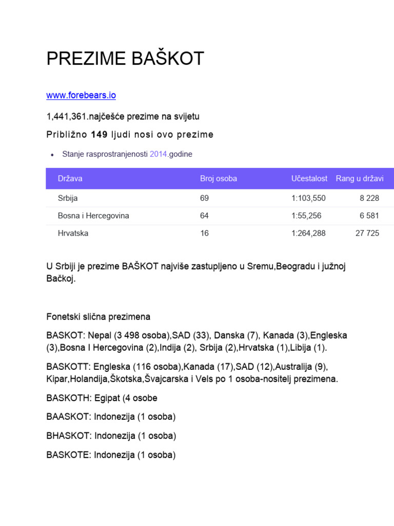 Esad Medar - Prezime Baškot | PDF