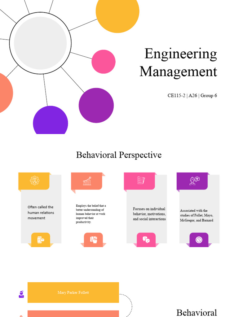 Behavioral Management Theories Overview | PDF | Organizational Behavior ...