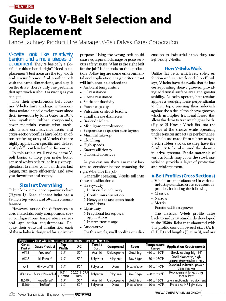 Vbelts | PDF | Belt (Mechanical) | Mechanical Engineering