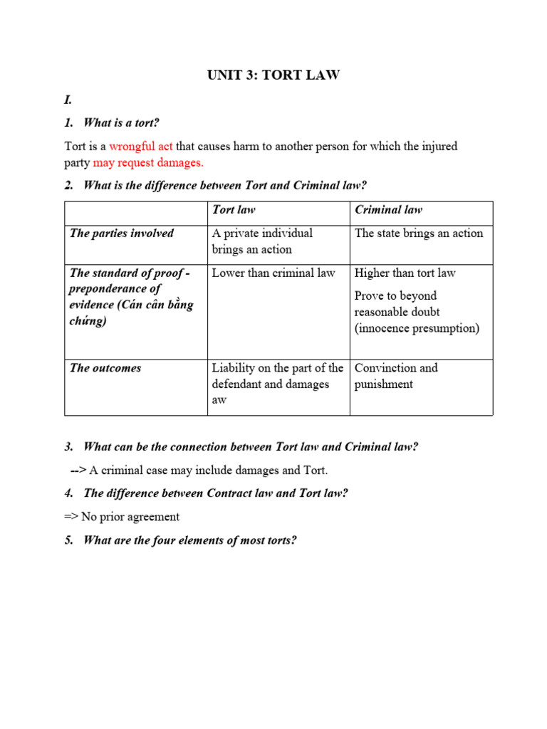 Tort Law | PDF