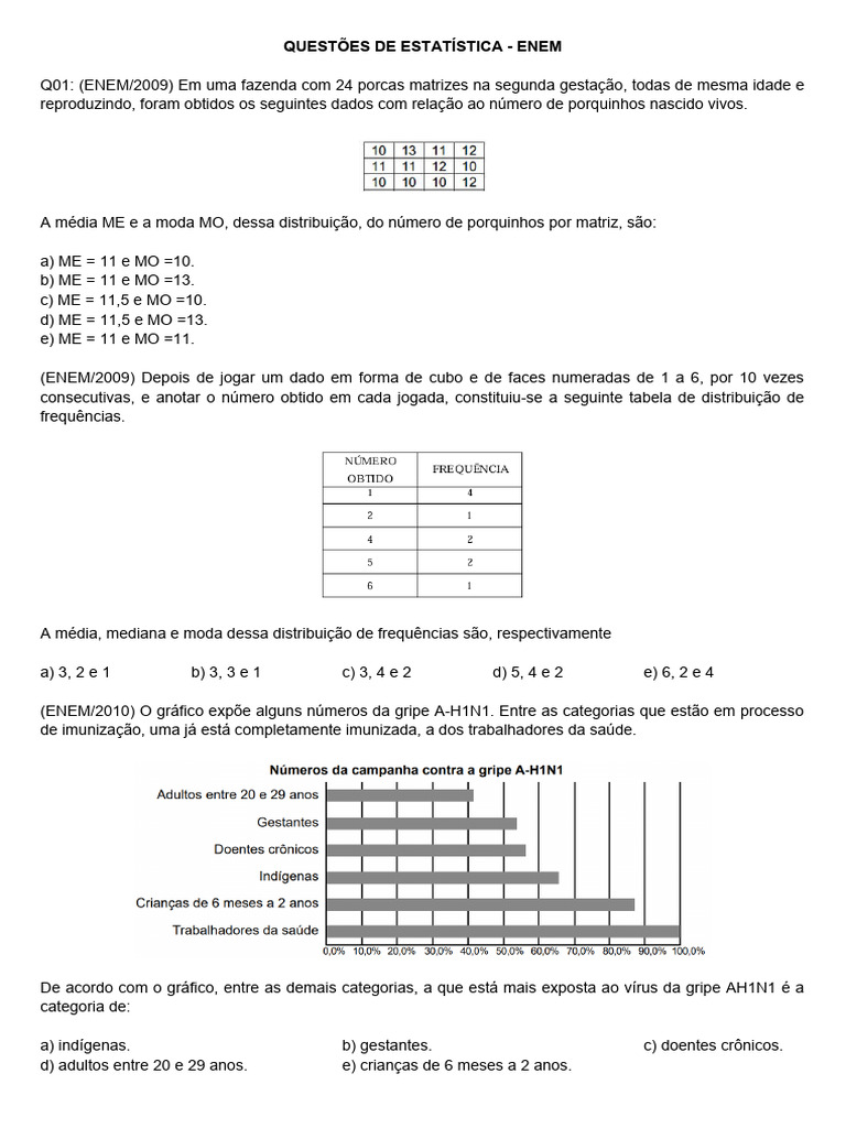 Questões de Estatística para o ENEM | PDF | Finanças e Administração de ...