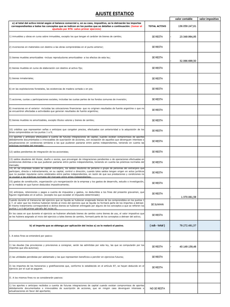 Modelo AXI | PDF | Compartir (Finanzas) | Impuestos
