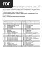 Codes G de Programmation ISO (Pour Machine HAAS - FANUC) - Technicien D ...