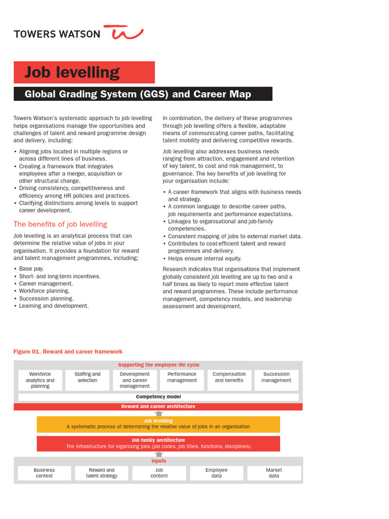 Global Grading System Overview | PDF | Analytics | Mergers And Acquisitions