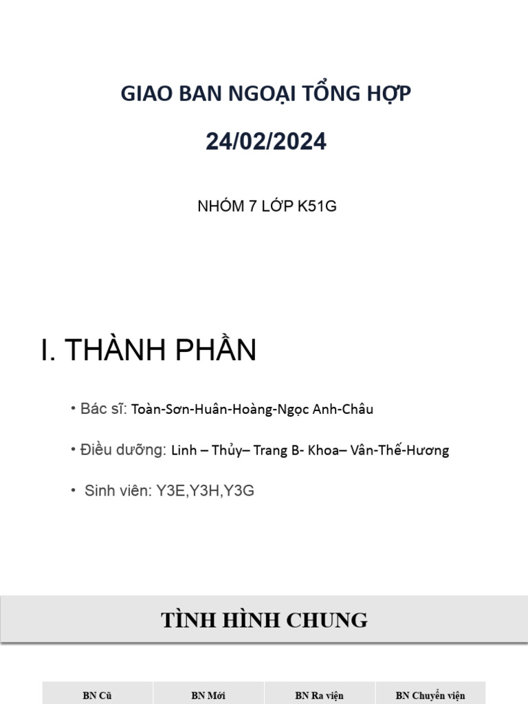 Giao Ban Ngo I T NG H P 24/02/2024: Nhóm 7 L P K51G | PDF