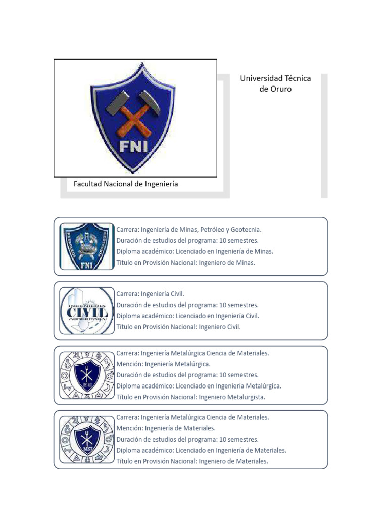 Carreras de Ingeniería en Oruro | PDF | Ingeniería | Ingeniería mecánica