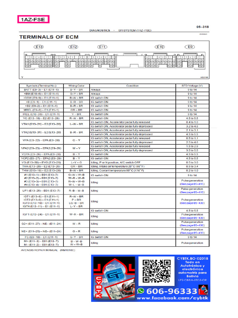 1AZ-FSE Ecm | PDF