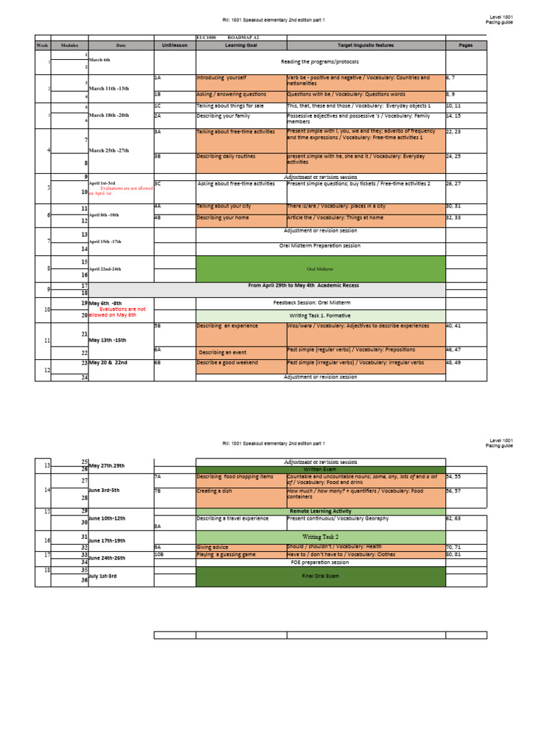 EUC1000 PG First Semester 2024 | PDF | Adverb | Verb