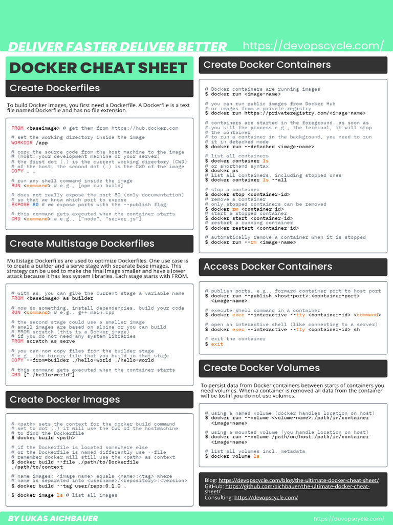 The Ultimate Docker Cheat Sheet 1 | PDF
