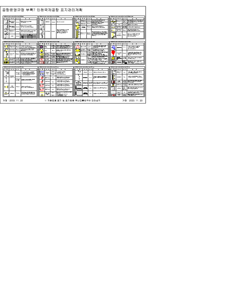 Sco Rev07 | PDF