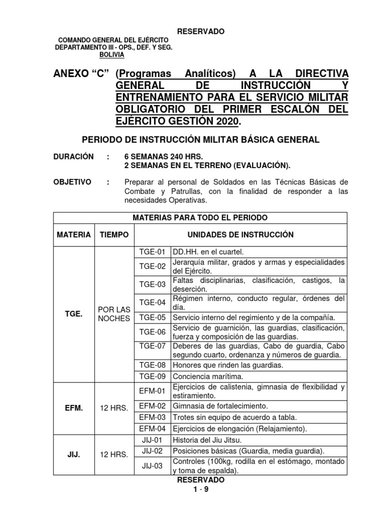 anexo-c-1-per-instruccion-basica-general-pdf-militar-navegaci-n