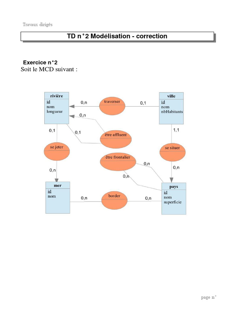 Exercice MCD et MLD corrigé 2009 | PDF | Affaires | Finance et gestion ...