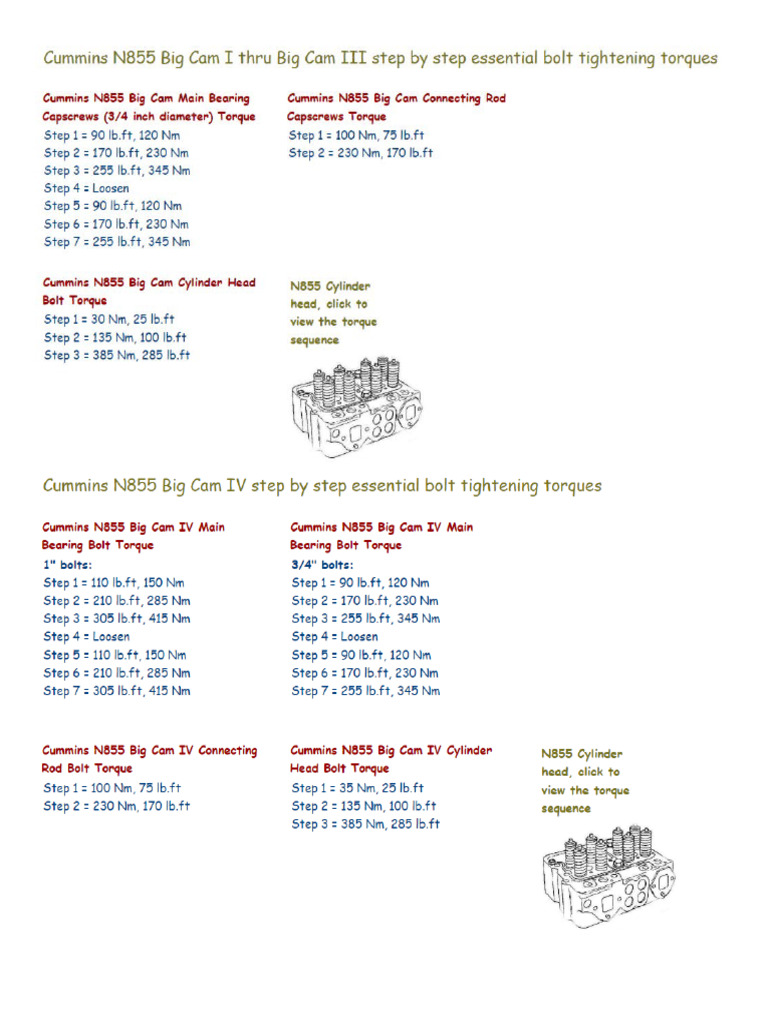 Torque Cummins NT855 | PDF