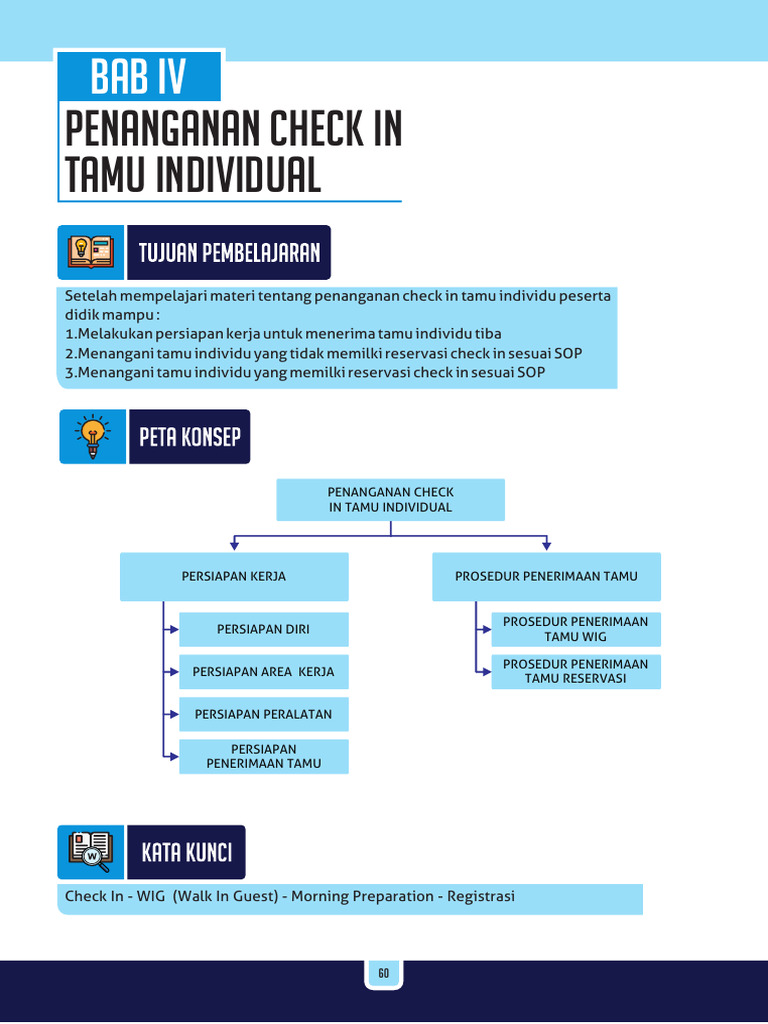 Prosedur Check In Tamu Individual | PDF