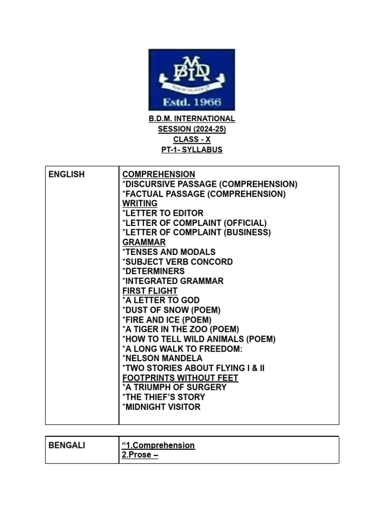 Class x pt 1 syllabus 2024 25 pdf